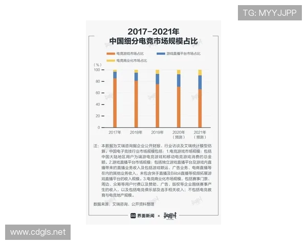 聚焦全球电竞赛事比分动态全面解析战队胜负走势与数据趋势
